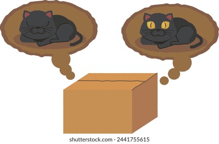 Schrödinger's cat illustration with black cat dead or still alive