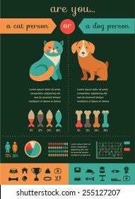 Cat infographics with vector icons set and elements