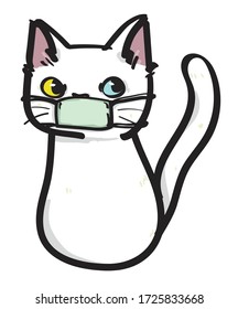 the cat with mask show how responsive with public