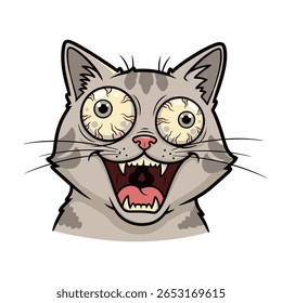 humor meme gato, olhos grandes e boca aberta larga