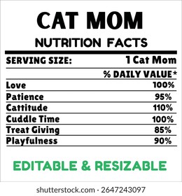 Rótulo de Fatos Nutricionais da Mãe Gato