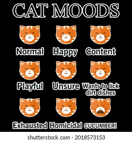 cat moods cucumber best kitten meme animals art shir unisex art best vector design illustration print poster