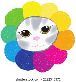 Cat Murakami Cute Vector Decorative