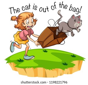 The cat is out of the bag illustration