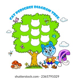 CAT PEDIGREE DIAGRAM TREE. VECTOR ILLUSTRATION