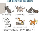 Cat problem behavior illustration set