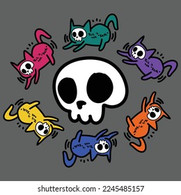 CAT- UND SKULL-DESIGN NACH VEKTOR (Für T-Shirt, Logo, Poster, Dekor, Aufkleber...)