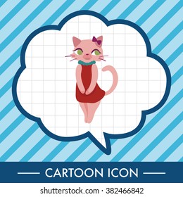 cat theme elements vector,eps