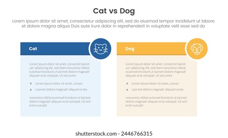 cat vs dog comparison concept for infographic template banner with table box and circle badge with two point list information vector