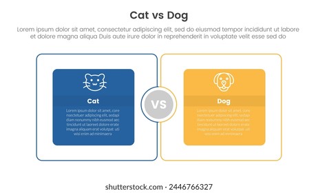 cat vs dog comparison concept for infographic template banner with big outline box circular with two point list information vector