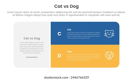 cat vs dog comparison concept for infographic template banner with big round box and stack list with two point list information vector