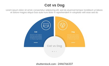 concepto de comparación de gato vs perro para Anuncio de Plantilla infográfica con equilibrio de rodajas de medio círculo opuesto con Vector de información de lista de dos puntos