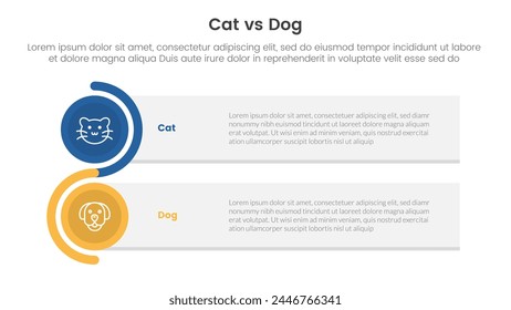 cat vs dog comparison concept for infographic template banner with rectangle box stack and circle wave with two point list information vector