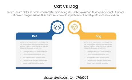 cat vs dog comparison concept for infographic template banner with big box table with bubble circle header badge with two point list information vector