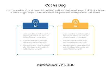 cat vs dog comparison concept for infographic template banner with outline box table with two point list information vector