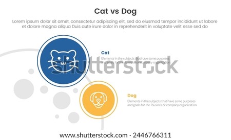 cat vs dog comparison concept for infographic template banner with big and small circle on left column with two point list information vector
