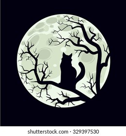 Cat watching the moon