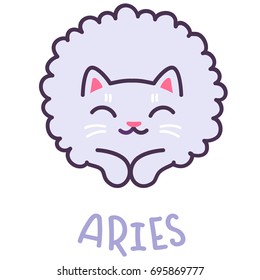 Cat Zodiac Astrology Sign Aries