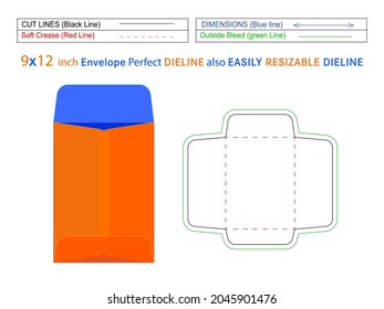 Catalog envelope or policy open end envelope 9x12 inch dieline template and 3D envelope editable easily resizable