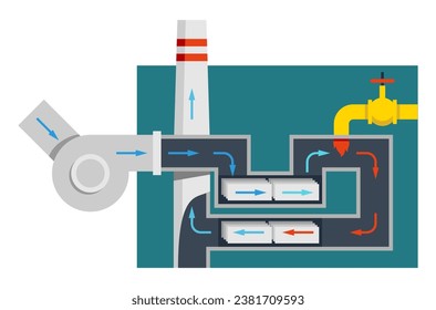 Katalytischer Oxidizer - Verschmutzungskontrolle, Maschine zur Behandlung von Prozeduren mit geringem VOC. Vektor-Beihilferegelung für Sehhilfen