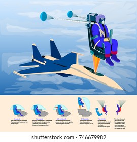 Catapulting proces jet pack pilot with parachute opens on a special seat from plane. jet pilot plane infographic.