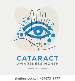 Cataract awareness month, held on May.