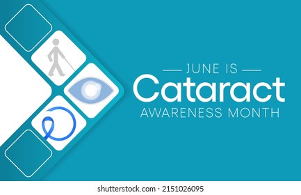 Cataract awareness month is observed every year in June, it is a dense, cloudy area that forms in the lens of the eye. Vector illustration.
