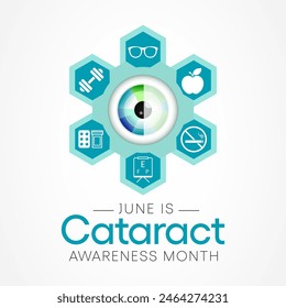 Cataract awareness month is observed every year in June, it is a dense, cloudy area that forms in the lens of the eye. Vector illustration.