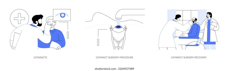 Cataract eye surgery abstract concept vector illustration set. Cataracts surgery procedure and patients recovery, cloudy lens, blurry vision, LASIK operation, ophthalmology help abstract metaphor.