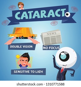 Cataract. Sign, Symtoms And Prevention - Vector Illustration