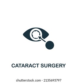 Cataract Surgery Icon. Monochrome Simple Icon For Templates, Web Design And Infographics