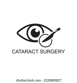 Cataract Surgery Icon , Ophthalmology Icon Vector