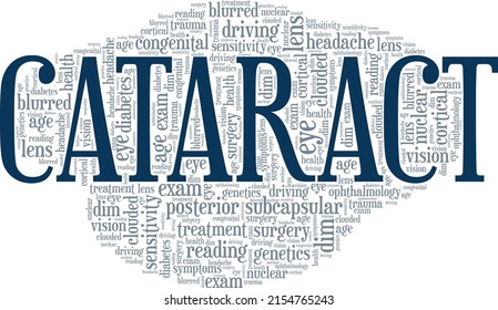 Cataract word cloud conceptual design isolated on white background.