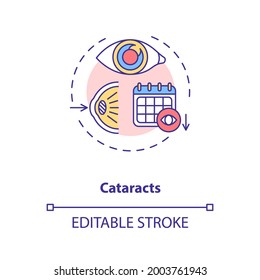 Icono de concepto de Cataratas. Enfermedades oculares para adultos. Área nublada en lente de ojo que conduce a una disminución en la ilustración de línea delgada de la idea de visión. Dibujo de color RGB con contorno aislado del vector. Trazo editable