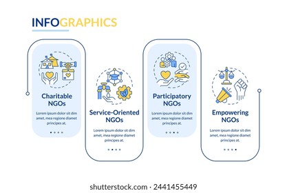 Categories of NGOs blue rectangle infographic template. Data visualization with 4 steps. Editable timeline info chart. Workflow layout with line icons. Lato-Bold, Regular fonts used