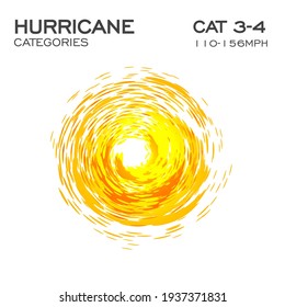 Category 3, 4 Hurricane Infographic Element For Hurricane Breaking News And Warning. Alert Sign. Swirl Funnel Of Clouds And Dust, Vector Illustration.