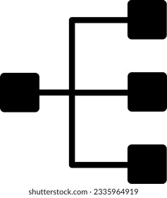 category categories chart hierarchy organization 3562