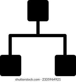 category categories chart hierarchy organization 3560