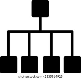 category categories chart hierarchy organization 3556