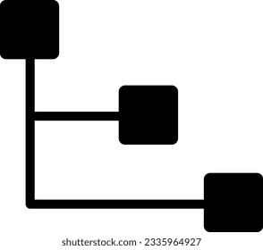 category categories chart hierarchy organization 3564