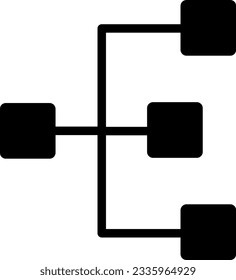 category categories chart hierarchy organization 3566