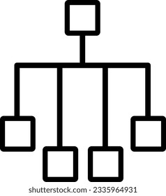 category categories chart hierarchy organization 3557