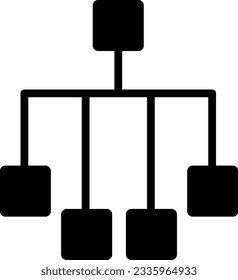 category categories chart hierarchy organization 3558