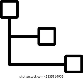 category categories chart hierarchy organization 3563