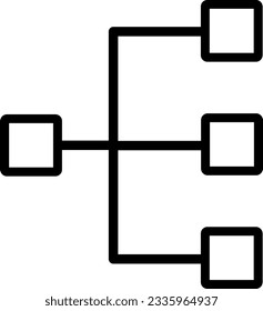 category categories chart hierarchy organization 3561