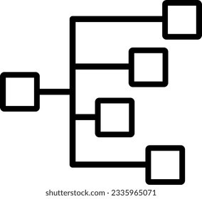 category categories chart hierarchy organization 3591