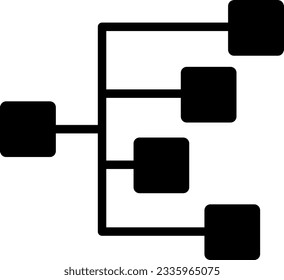 category categories chart hierarchy organization 3592