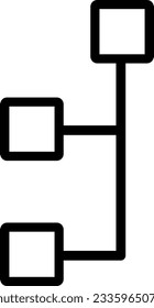 category categories chart hierarchy organization 3589