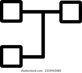 category categories chart hierarchy organization 3587