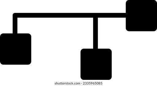 category categories chart hierarchy organization 3586